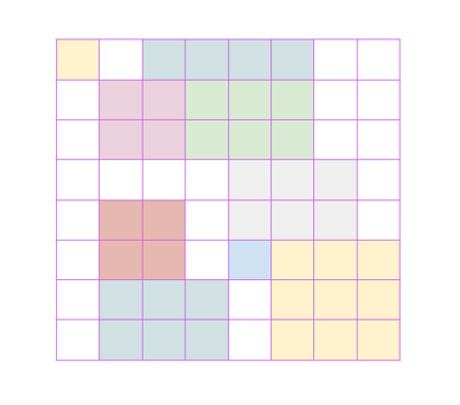 Filled grid