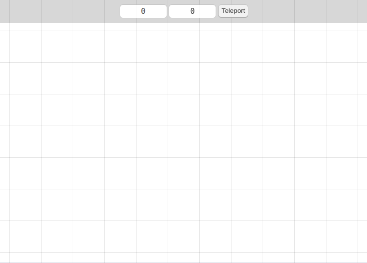 User’s screen