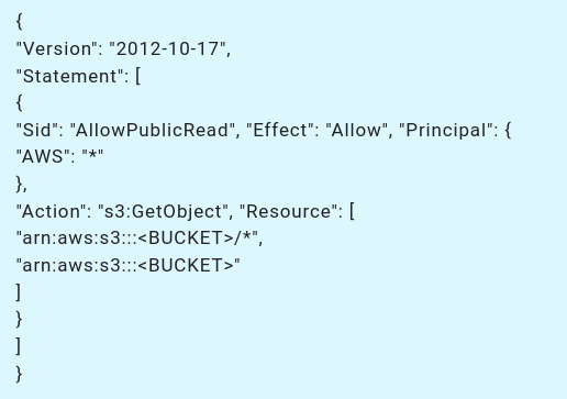 Policy tutorial